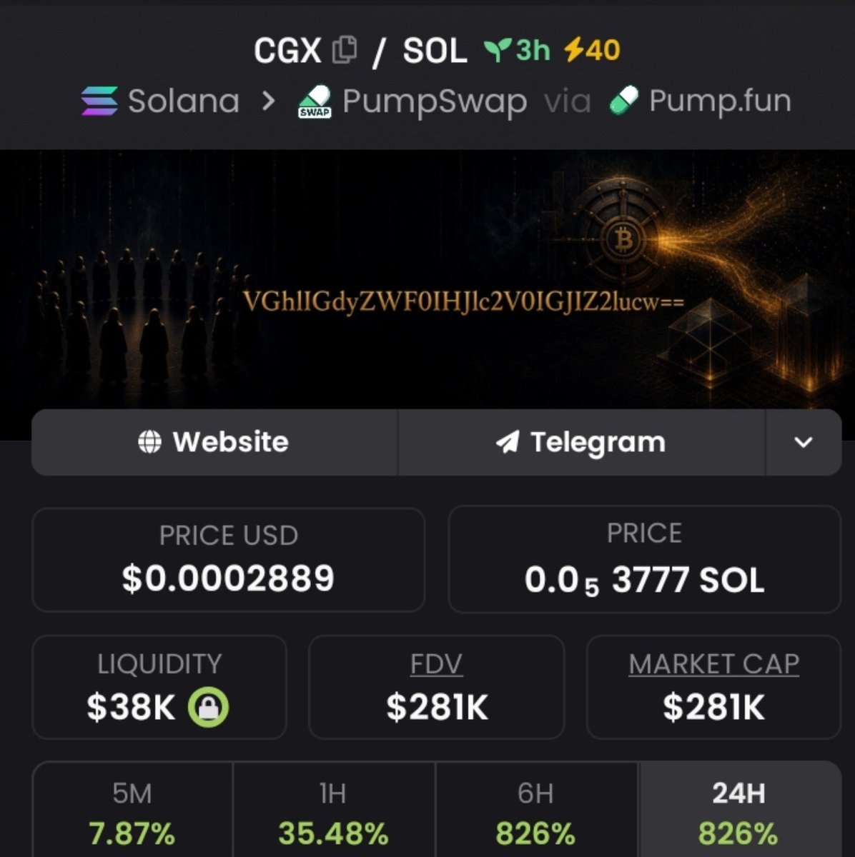 JOJOSOL01's tweet photo. $CGX      just ripped 11.2x 🚀
📈 From $25K → $281k MCAP 🔥

I drop my highest-conviction Solana memecoin plays early in my private alpha TG — before they go parabolic.

⛓️ #solana #memecoin #cryptoTrading  #memecoin1000x

DM now to lock in the next run https://t.co/HF2f6O9fbU