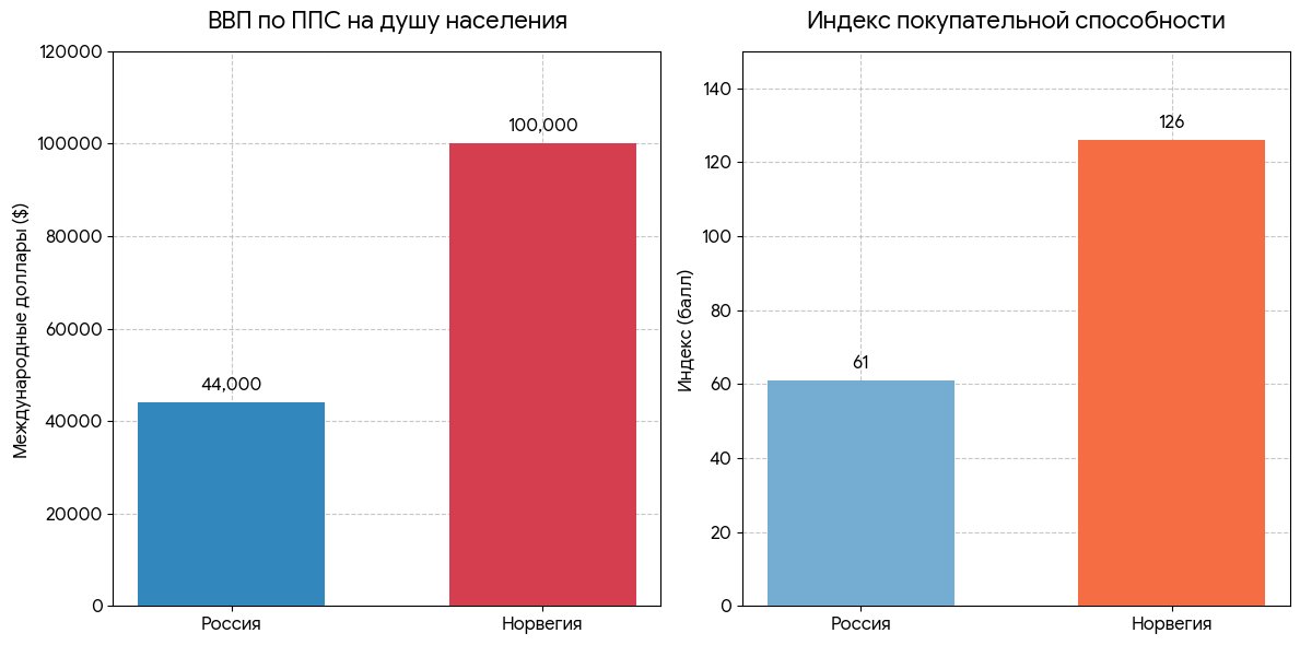NEIT_OFF's tweet photo. @codeflypigs Ещё вопросы будут? https://t.co/fjkQD1v6yi