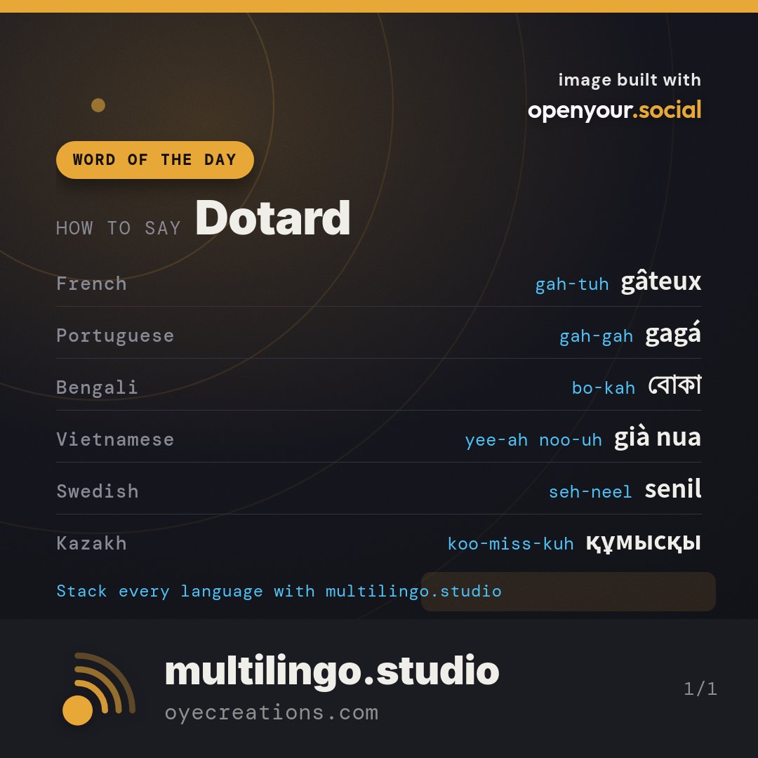 multilingostu's tweet photo. Sometimes the right word cuts through the noise. How do you call out someone losing it in your language?

#wordoftheday #dailyword #wordnerd #languagelovers #translation https://t.co/COdM2D9y2h