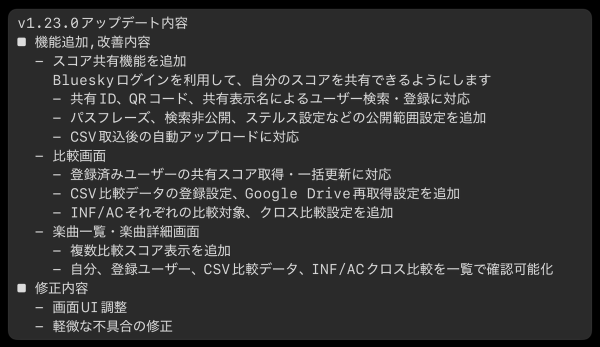 flx_opus's tweet photo. #TrackBrowser
先程 v1.23.0をリリースしました AppStore, GooglePlayストアに順次反映される予定です
スコア共有・比較機能強化の対応となります。Blueskyと言う分散型SNSのアカウントを使用し、スコアデータ共有を行います。共有は任意の機能で、今まで通り共有無しでも引き続きご利用可能です https://t.co/c8nIBXQCHd