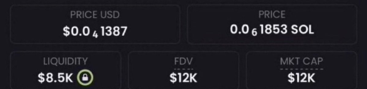 saracrypto_mil's tweet photo. I begged u to buy $CASHCAT - it did 7000x

I begged u to buy $JIMOTHY - it did 2000x

I begged u to buy $ANSEM - it did 400X

I begged u to buy $BASECAT it did 380X

I just found another low-cap meme with 100 - 5000x potential Currently trading at 9k mcap https://t.co/hTSk545DOd