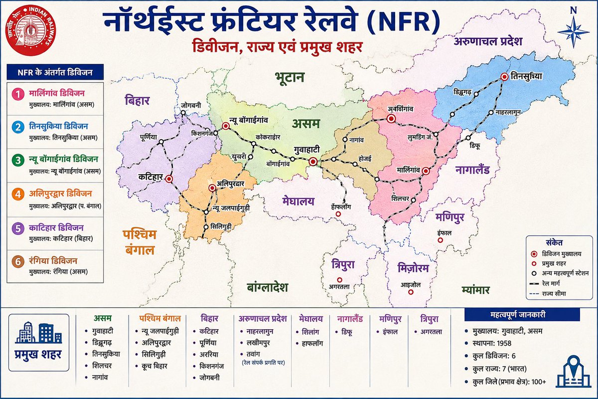 rakeshkosi's tweet photo. महाराज, मैप में छोटा सा अंश NFR का बिहार में पड़ता है,कारण बिहार का यह क्षेत्र हमेशा से उपेक्षित रहा है? क्या इसे ECR में शामिल होना चाहिए? कमेंट में बताएं और अगर इन क्षेत्रों को ECR में शामिल करने की मांग जायज है तो अपना समर्थन दें और रेलमंत्री के समक्ष X के माध्यम से मांग करें? https://t.co/UX7wciXEJx