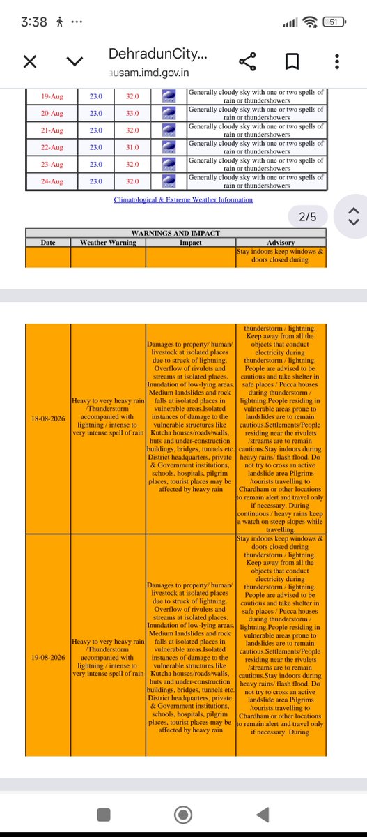 arigrapeman's tweet photo. @dmdehradun  @DIPR_UK tomorrow is an orange alert, for the safety of children give a holiday tomorrow. https://t.co/MIIxUdlMiJ