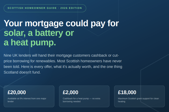 BoxergyLtd's tweet photo. Your mortgage provider may offer more than a mortgage. 🏡

Green loans, cashback, grants and interest-free finance could help fund solar panels, batteries, heat pumps or insulation in Scotland.

See what you may qualify for in our FREE guide:
https://t.co/AbNVWFRUES https://t.co/MyG4Dd78Iq