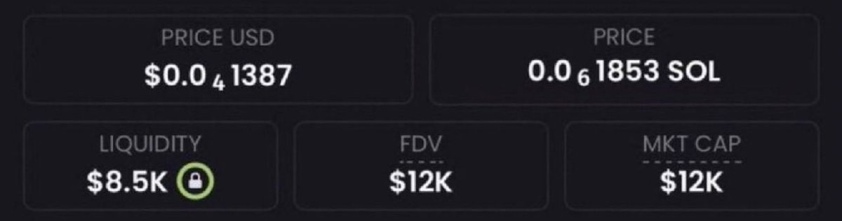 AlphaAgentcall's tweet photo. I begged you to buy $CASHCAT- it did 3000X

I begged you to buy $ANSEM - it did 7000X

I begged you to buy $penguin - it did 700X

I begged you to buy $Jimothy - it did 2500X

I begged you to buy $punch - it did 2000X

I begged you to buy $Worldcup - it did 2000X

I don't make too many calls, but when I do, those who listen to me make that much money 💰

I just found another low market cap, billion-dollar runner meme with 100x potential. It's trading at 12K market cap right now

I'll send its CA to those who like, follow, retweet, and comment *ME*