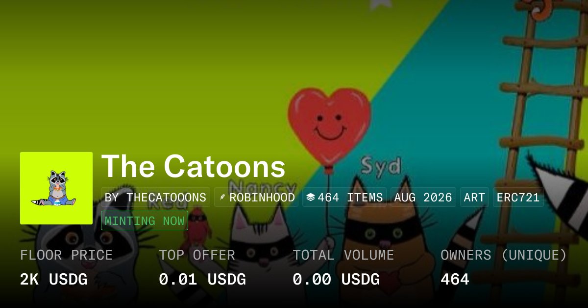 thecatoons's tweet photo. The Catoons mint is now live on OpenSea!

Price 0.00035 ETH // 1555 NFT Supply.
Mint now! - https://t.co/QuPlm3TcSs https://t.co/z5WEyQlpEd