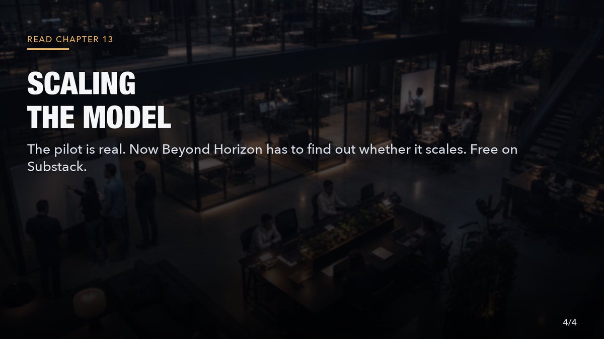 mike_kaufmann's tweet photo. Chapter 13: Scaling the Model. Free on Substack.

https://t.co/RhKSdfDHKi

#TheHorizonProblem #DevOps #EnterpriseTransformation #BusinessNovel https://t.co/3nX81fZW30