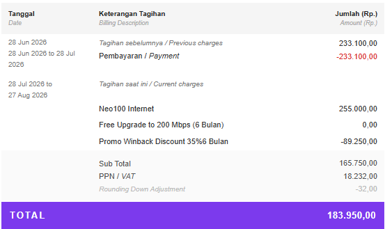 MentorKB's tweet photo. MyRep dapet segini, OK gak? opsi cuman ada Indi dan MyRep https://t.co/DurUPSk66k