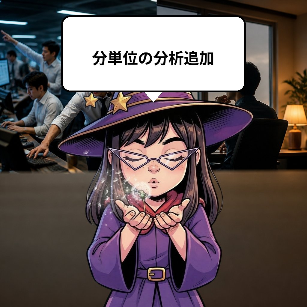 masanekodev's tweet photo. 【ムギ】パフォーマンス分析に、保有時間を分単位で見られる新しいディメンショントレードスタイル(詳細)を追加したで。スキャルやデイトレの細かい違いもこれで見やすくなったはずや。#個人開発 #MINIGEN #分析機能 https://t.co/w5mkRMwul1