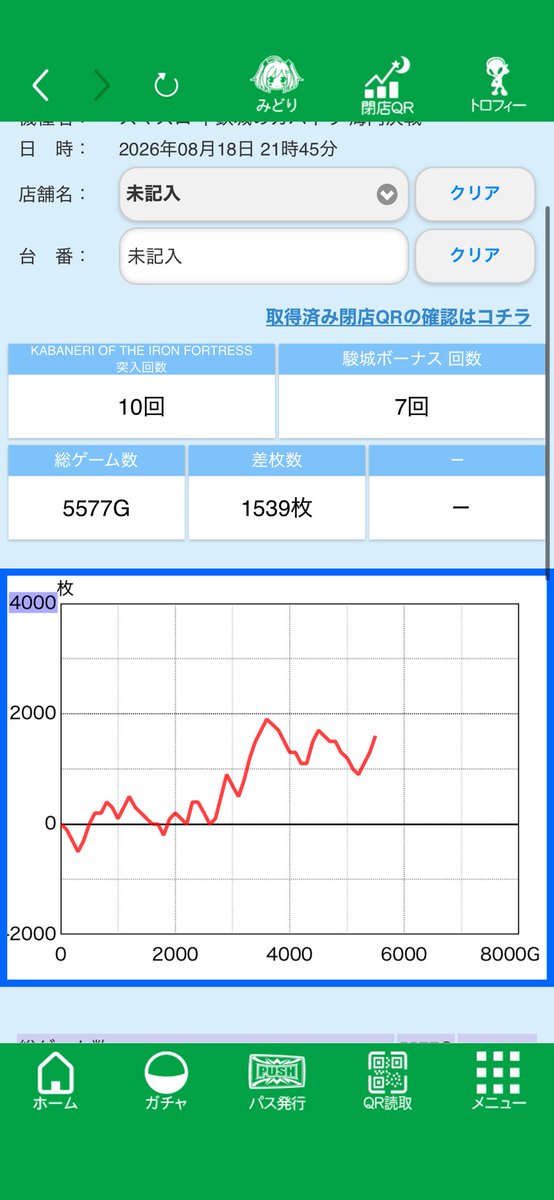 __xcr7's tweet photo. なんか2時に行って0回転のカバネリ座ったら美馬でてツモったんやけど4よな〜
まじきつい、上位1回入ってほぼ即落ち
でもイベ日ちゃうのに設定入ってんねやって感動したわ https://t.co/nAKw4Lz9CC