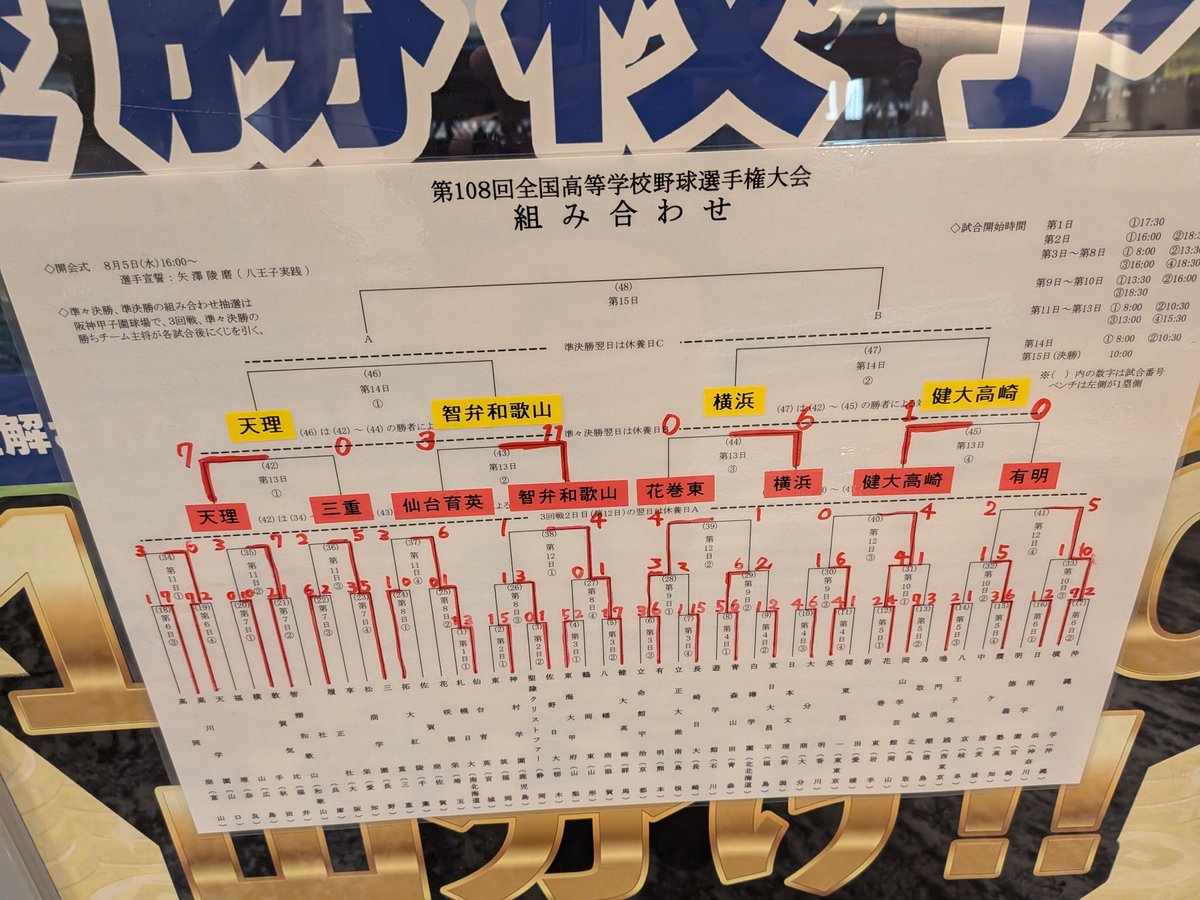 bluewell1013's tweet photo. いきつけのサウナで恒例の甲子園優勝校予想。2校投票してて、ベスト4に2校とも残ってる⚾初的中できるかな https://t.co/cKZL0yIEv9