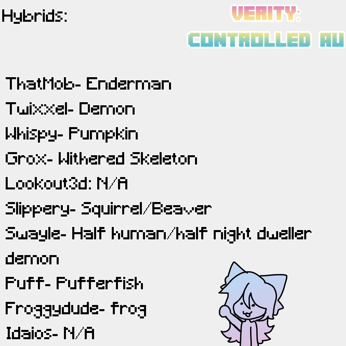 badili35348's tweet photo. New Au about Verity! 
It's called "Verity: Controlled Au"
(Also I add the youtubers that I did. Ill make more soon ok?) 
#verity #thatmob #SIKAYD #Minecraft #myct https://t.co/p2Hc45Earh