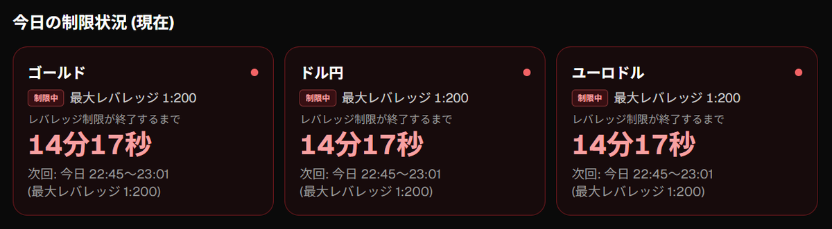 trade_contests's tweet photo. 【トレコンに役立つ新機能✨】

公式サイトで『レバレッジ制限カレンダー』を公開しました！

このカレンダーでは、リアルタイムで今日のレバレッジ制限の状況を確認できます。

ブックマークして、レバレッジ制限の状況チェックにご活用ください！

カレンダーはこちら👇
https://t.co/s400E0MGqY https://t.co/SClDLOw5PA