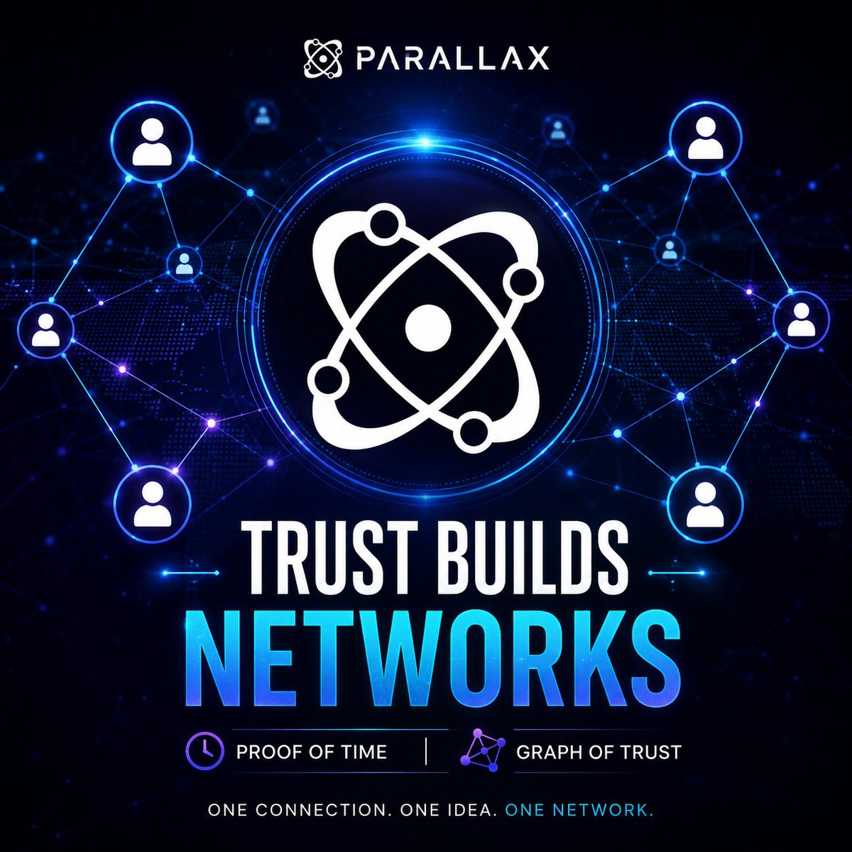 TanjilWeb3's tweet photo. 🌐 Trust builds stronger networks.

Parallax connects Proof of Time with the Graph of Trust, where genuine participation helps the network grow. 🤝🚀

🎁 Join &amp; get 5 PAX
📩 Invite Code: 3232AD81

#ParallaxNetwork #PAX #ProofOfTime #GraphOfTrust https://t.co/wyknJPgYi9