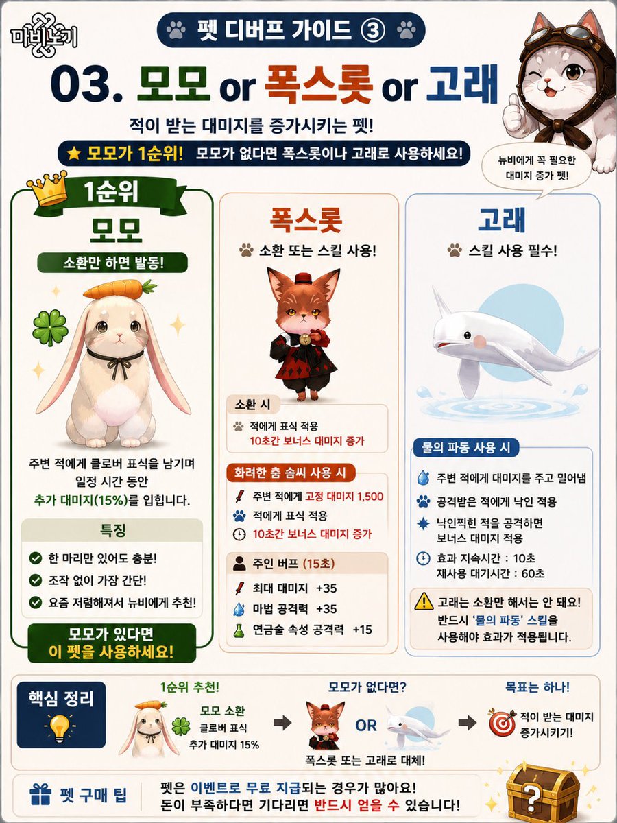 s6v10r's tweet photo. 왤케 만이 바뀜 https://t.co/z0fluR9hHZ