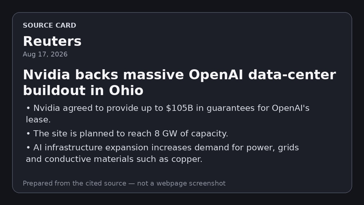 CDaveRecto's tweet photo. $NVDA is building the AI future - but without copper, you can’t plug it in.

Nvidia is helping drive massive AI infrastructure expansion. More data centers mean more power systems, cables, transformers, and copper.

That’s why the AI boom is becoming a commodity story too.

$NVDA → AI infrastructure → power → copper → new discoveries → $NRED

NRED Intelligent Mining is advancing the Wilmac Copper-Gold Project while developing AI-driven mineral exploration technology.