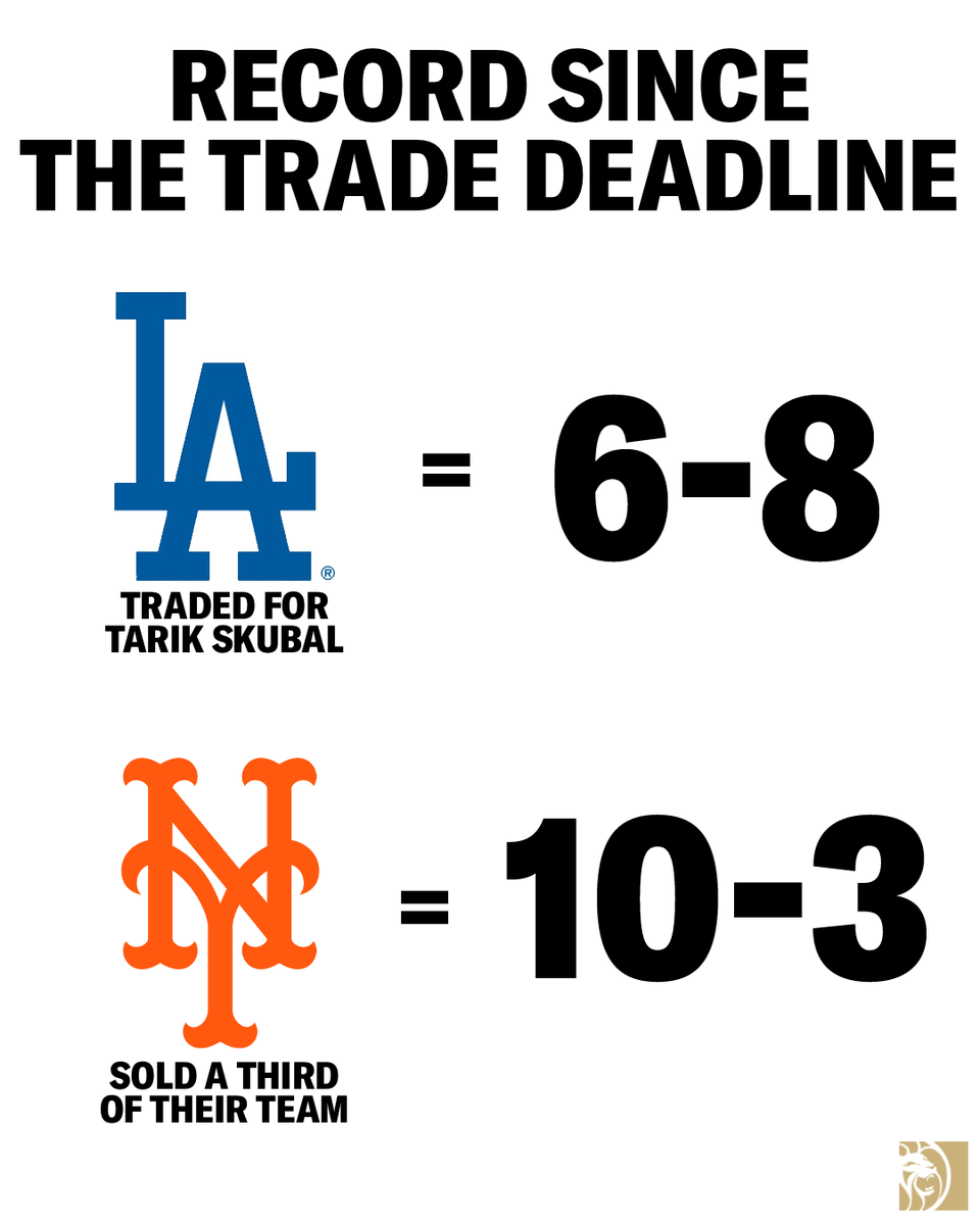 BetMGM's tweet photo. The Mets have life https://t.co/mEUEC1CqAg