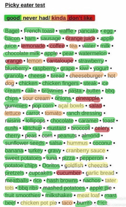 moonless_sigil's tweet photo. Cucumber and orange are my greatest enemies https://t.co/m6DdCVF1Vd