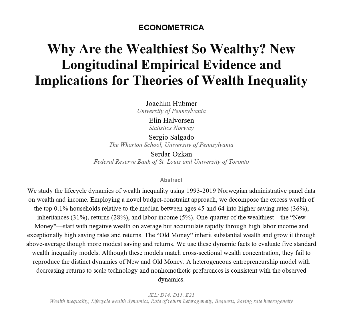 ecmaEditors's tweet photo. Why are the wealthiest so wealthy? 27-year panel: top 0.1% wealth gap reflects higher saving (36%), inheritances (31%), returns (28%). Calibrated to cross-sections alone, models miss "New Money" or "Old Money"; our dynamic facts pin down the mechanism.
https://t.co/GLWhzOOOLw https://t.co/MnTe6RqxSI