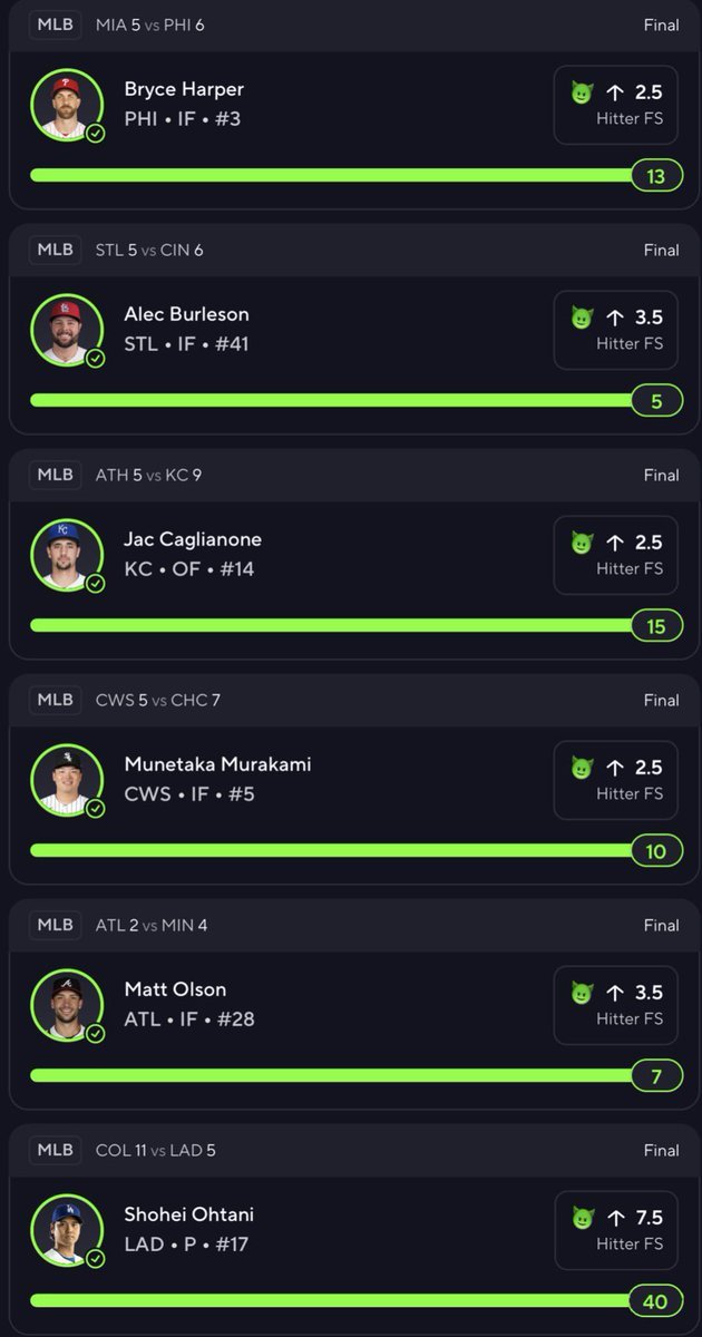 Lucyjon156's tweet photo. I told everybody I’m that pussy ass bitch so ima run all these mfs for a goblin today😂🤣

Cash the 6 man PrizePicks goblin FS✅✅✅✅✅✅

https://t.co/kLnxZDUnLH

#PrizePicks #PrizePicksNBA #Gamblin #nbabets #PrizePicksNBA #cs2 #cs2prizepicks #gamble #cs2picks #nbalock https://t.co/Pa11FVXE4m