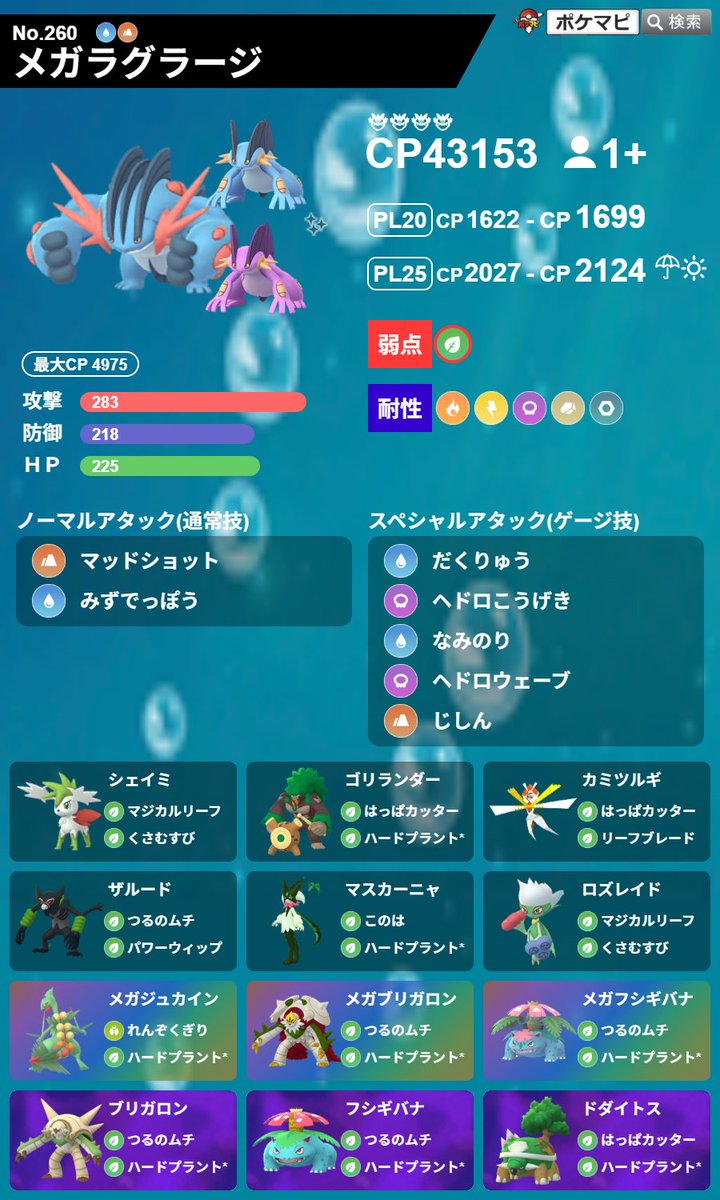pokemapi's tweet photo. 「ウルトラアンロック：ウォーターフェスティバル」期間中のレイドボス変更（星5にルナアーラ、星4にメガラグラージが登場）

📅現地時間 2026/8/19(水)6時～2026/8/24(月)20時まで

✅レイドボス一覧
➡️星5：ルナアーラ（色違い初登場！）
➡️星4：メガラグラージ
➡️星3：スカーフをつけたラプラス、ヒスイダイケンキ、ヘイラッシャ
➡️星1：シャリタツ(そったすがた)、シャリタツ(たれたすがた)、シャリタツ(のびたすがた)、浮き輪をつけたコダック

💡【地域限定】シャリタツ（そったすがた）：欧州、中東、アフリカ、シャリタツ（たれたすがた）：南北アメリカ、シャリタツ（のびたすがた）：アジア太平洋地域

▼https://t.co/VpIB1FSdsJ

#ポケモンGO