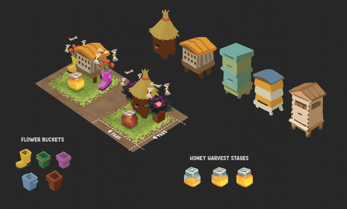 ChainersGame's tweet photo. 🌼 From sketch to game 🌼 — HOW CHAINERS MADE IT

From that first BzzZzz of an idea, to an artist’s hands bringing it to life — and now, straight into your game, Beekeeper! 🐝

Which beehive is your favorite? And did you spot the sneak peek of the Legendary Queen Bee house? 🍯