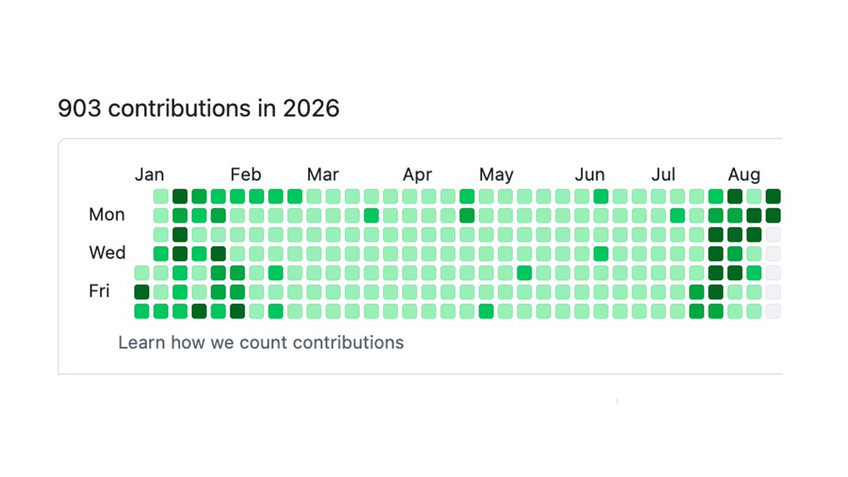 christine_hall's tweet photo. @chrismaddern 🤯🤯🤯

Can you tell when I started letting my agents queue up commits? 🤣 https://t.co/Zla4KBZYA7