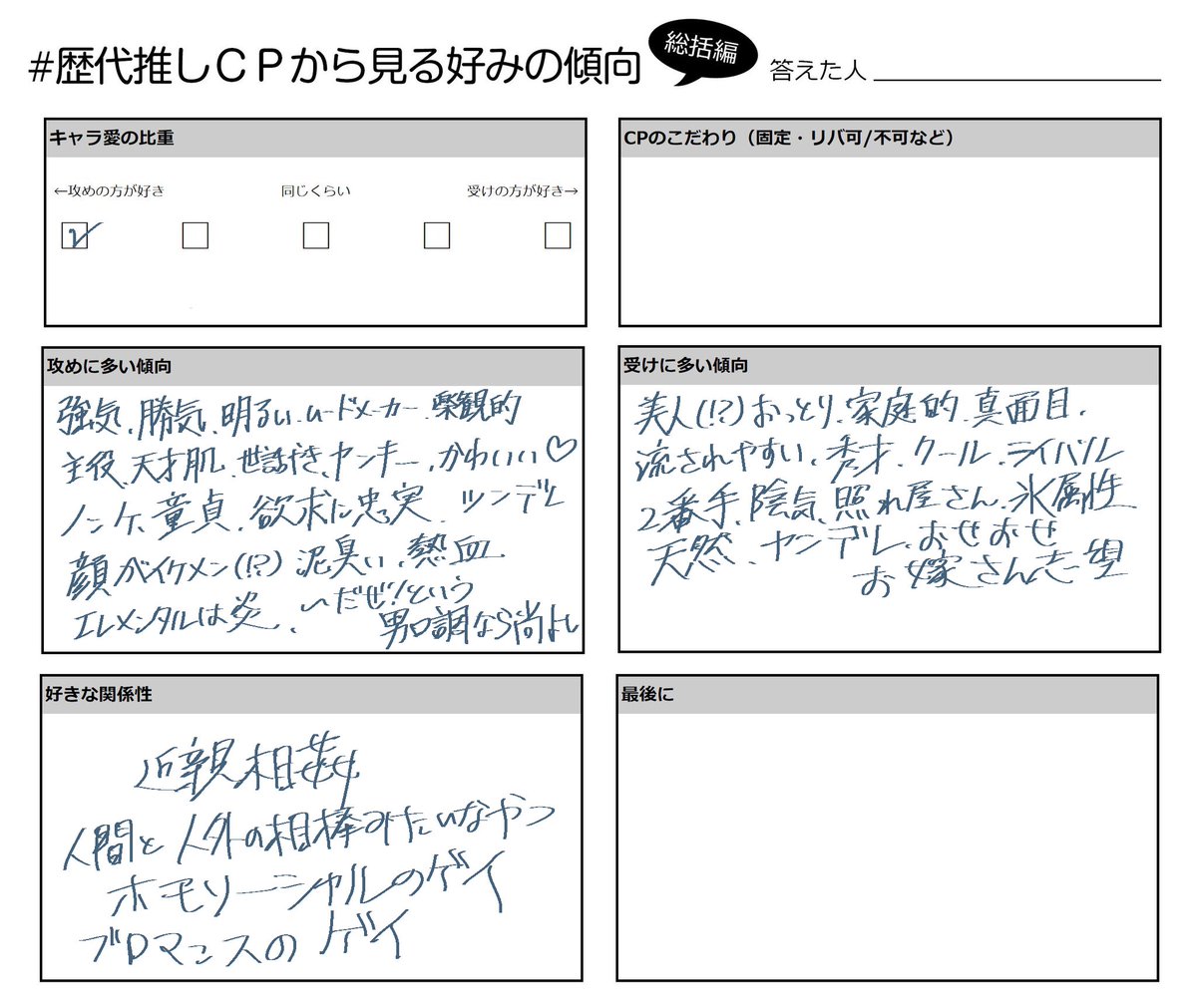 PingPongisBL's tweet photo. これ前書いたけど当たり前すぎておもんないから公開しなかった。 https://t.co/jR4aH47Tmk