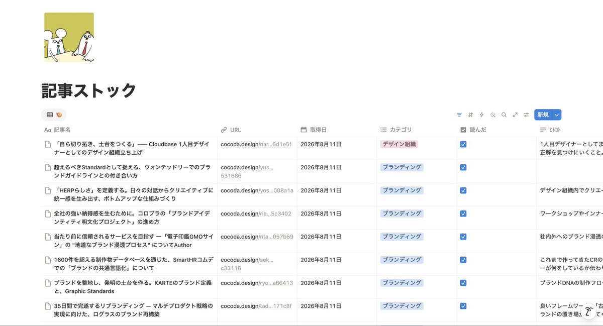 u_ka_d's tweet photo. ブランディング本格始動のためのインプットにお盆を有効活用しとったけど、やっぱそこを仕切り直すよな〜とか、うちの規模感だと難しかったりで大変だ〜〜〜パーパス！！ https://t.co/1oJJWM0WgT