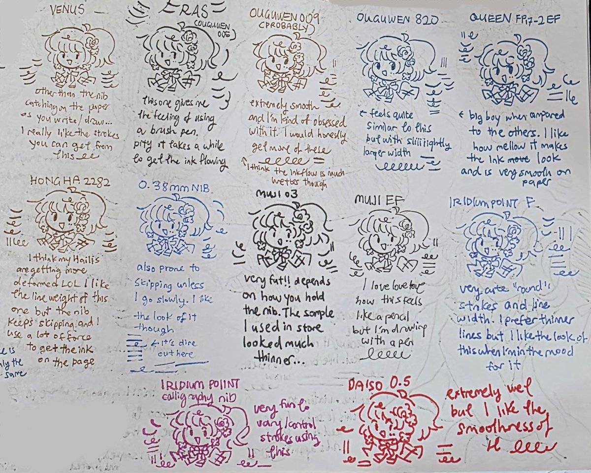 galeforcing's tweet photo. I have been way too distracted playing with my pens lately to come online...I want All the colours https://t.co/2cMkhl4WTF