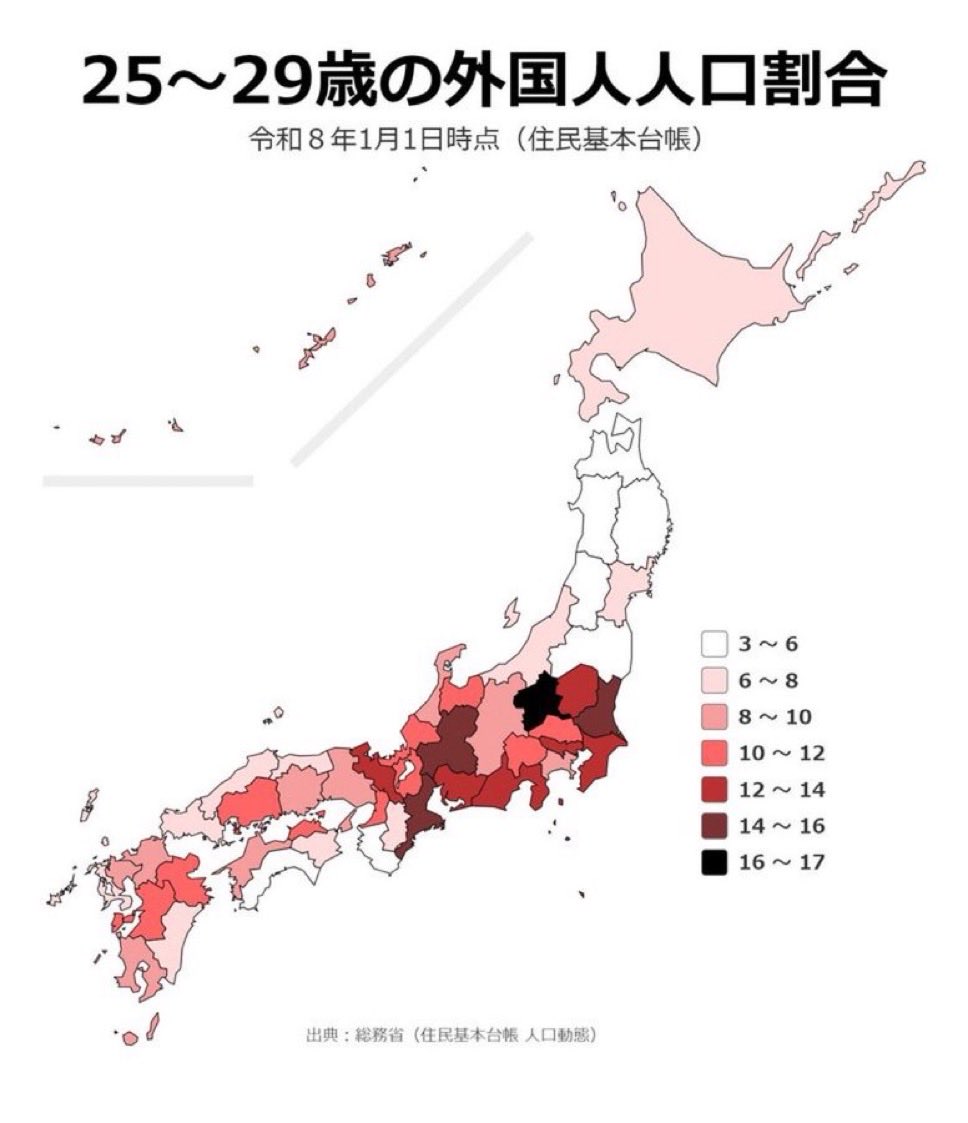 yatowaresabu's tweet photo. これが1番の脅威

急速に増えている外国人は
「生殖可能年齢層」

ここに健康保険や出産一時金や、ひどい場合には生活保護やら体外授精を含む不妊治療すらも大盤振る舞いで開放しています

そして厚生労働省はそれを
「人道的な面から見直すつもりはない」
と先日はっきり答弁しました

このまま今の与党に政治を主導されてたら、間違いなくあと数十年で日本人は殲滅されます
