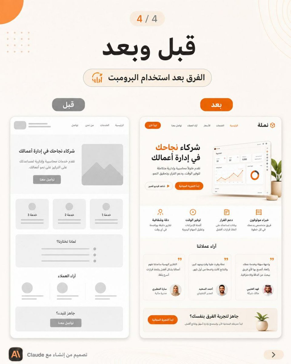 AI_News_AR's tweet photo. كلود يقدر يبني لك موقع شبه كامل من الصفر 👀

يرتب الهيكل والأقسام ويكتب المحتوى الأساسي ويطلع لك نسخة تبدأ تشتغل عليها مباشرة

جربته والنتيجة كانت أسرع من المتوقع

البرومبتات في الصور 👇

#Claude https://t.co/VnBgQVxEfb
