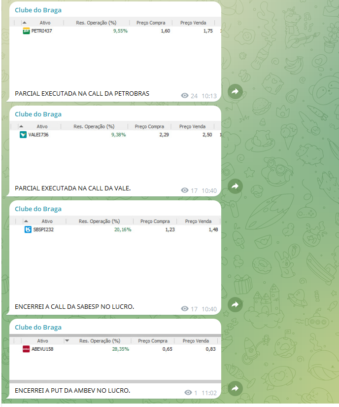 juninhobraguim's tweet photo. Opções é uma fábrica de produzir resultados (R$).
#derivativos #fintwit https://t.co/LiOYPICOVo
