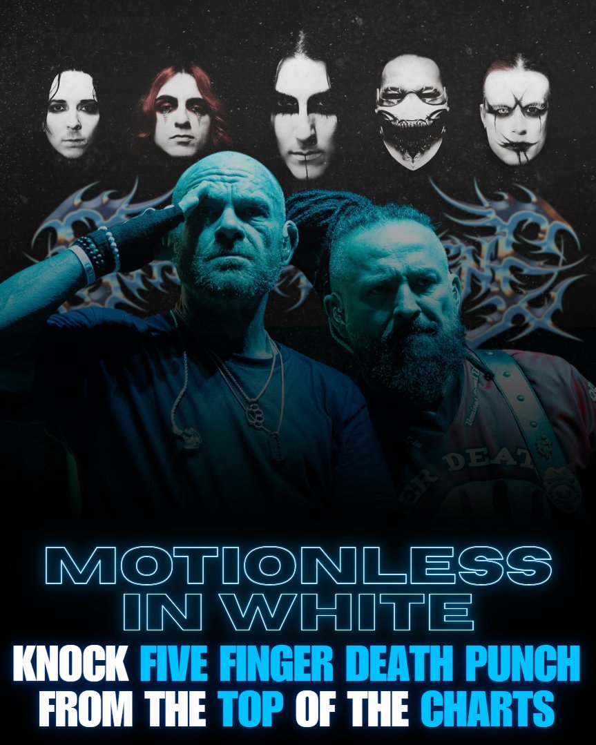 SOTSPodcast's tweet photo. Motionless In White have returned to number one on Billboard's Hot Hard Rock Songs chart with single R.I.P (featuring Skylar Grey), officially reclaiming the throne and kicking last week's chart topper Five Finger Death Punch from the top spot. https://t.co/I0y3VRIt17