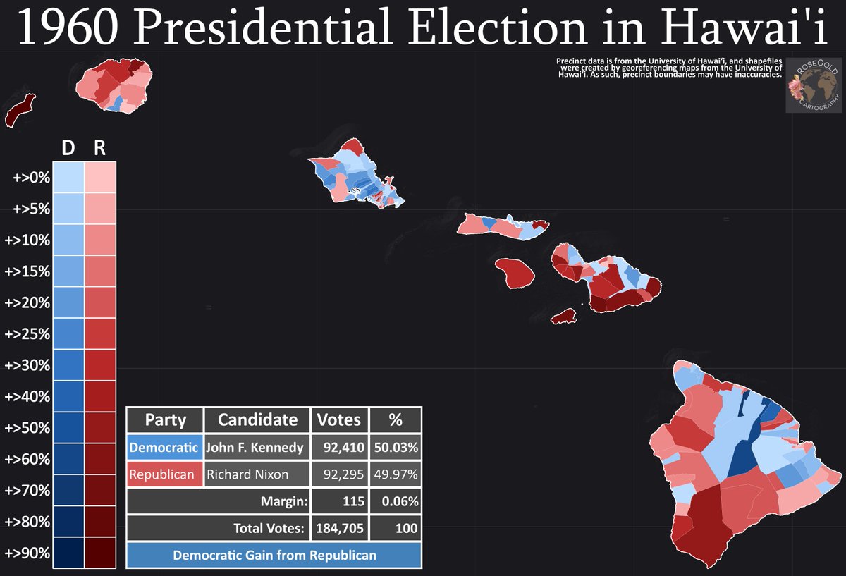 rosegold_maps's tweet photo. Before the 2000 election in Florida, the most notable example of a recount in a presidential election was Hawaii's first time voting in 1960. That year saw a close race between JFK and Nixon nationally, and Hawaii was no different. Unlike the national election, however, (1/4) https://t.co/y5IUVD8CSR