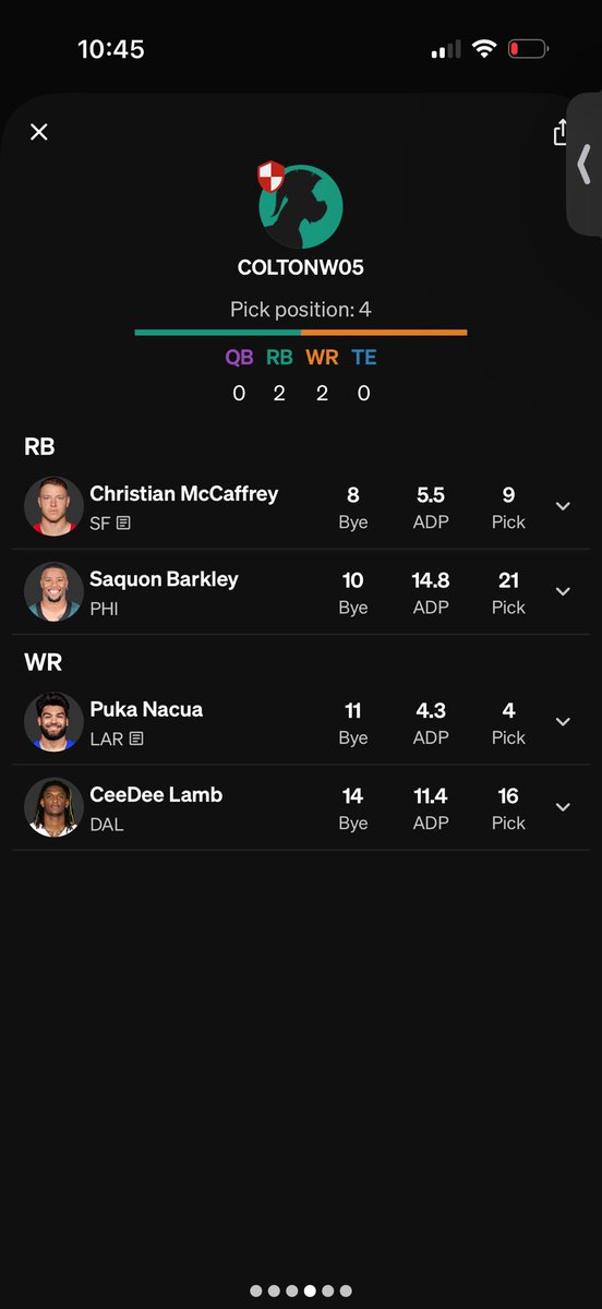 FuegoPicks4's tweet photo. @smitchell17 Not sure if you dabbled in any badge bros 6 mans but check out this start😲 https://t.co/4BFHgQ2Pks