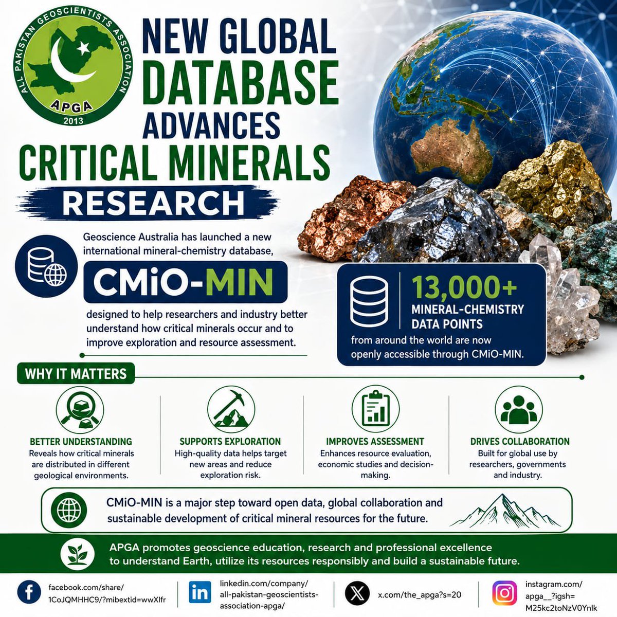 the_apga's tweet photo. 🌍 CMiO-MIN is advancing critical-minerals research with 13,000+ mineral-chemistry data points, supporting exploration, resource assessment, and global geoscientific collaboration. ⛏️
#APGA #Geoscience #CriticalMinerals #MineralExploration #EarthScience https://t.co/6b9r2aFaEA
