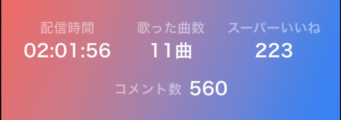 Cerberusnoxi's tweet photo. 本日も2時間お疲れ様です。
シンデ��ラぺんこちゃん🫶
ミキサー復活を願ってます🙏 https://t.co/AE6NP5Sew5
