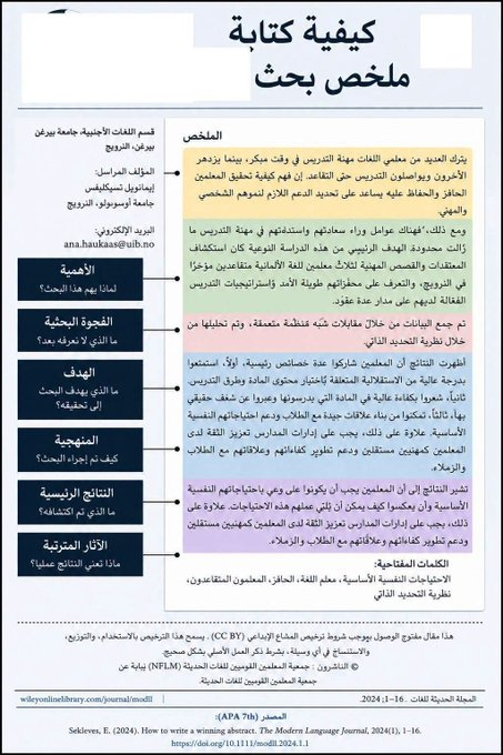 res_plan2's tweet photo. كيفية كتابة مستخلص البحث (Abstract)

👇👇 https://t.co/C6vrRXYAmr