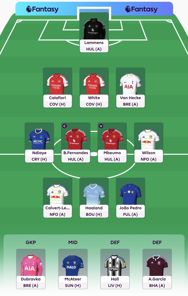Fifaplays124's tweet photo. @Mark_FPL https://t.co/4a68PpkxDl