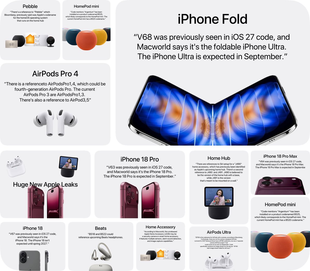 DemonsTech12's tweet photo. 🚨 All-new Apple product information has leaked. 👀🍎

Apple's upcoming lineup could have some BIG surprises.

What are you most excited to see? 🔥

#Apple #AppleLeaks https://t.co/Ssx0CLK2hF
