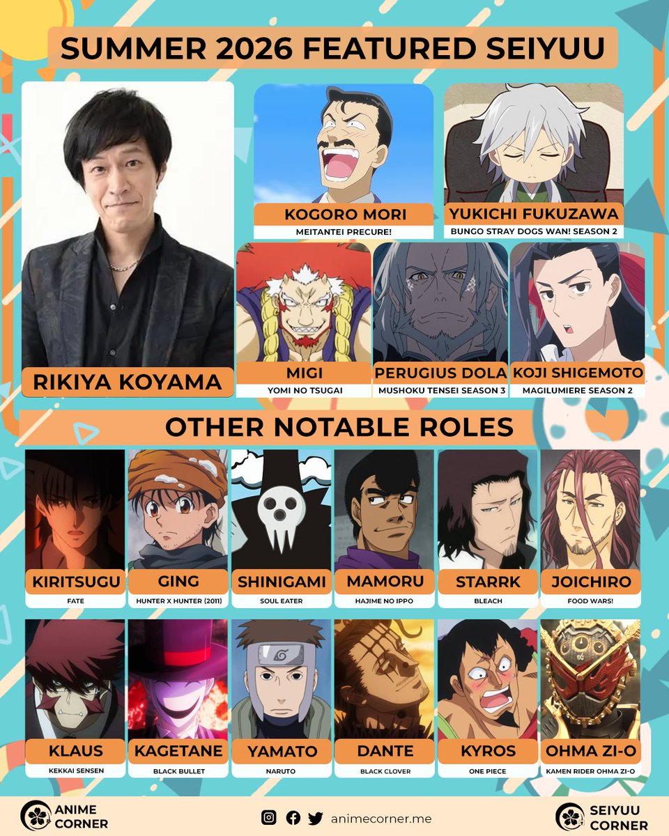 seiyuucorner's tweet photo. ☀️Summer 2026 Featured Seiyuu: Rikiya Koyama https://t.co/ZWEn7ZKTvG