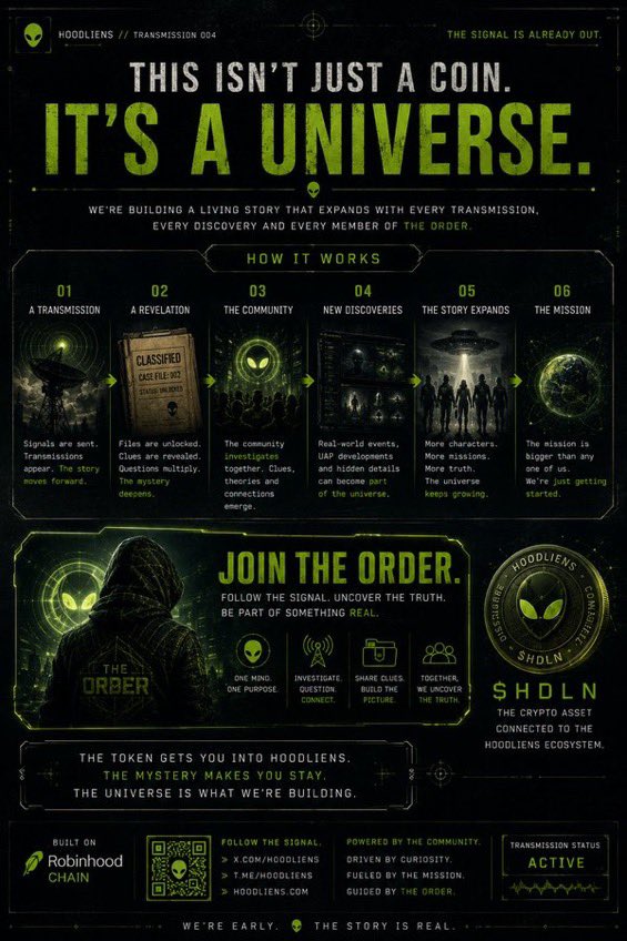 ryanfx120's tweet photo. @WhaleEverything Every transmission adds another chapter. Every holder becomes part of the lore. 10000x? The $HDLN story hasn’t even started.

Ca

0xFd149B52C4265E6FE9c6d5AE7a39cCc627703875 https://t.co/cfUdO34MB6