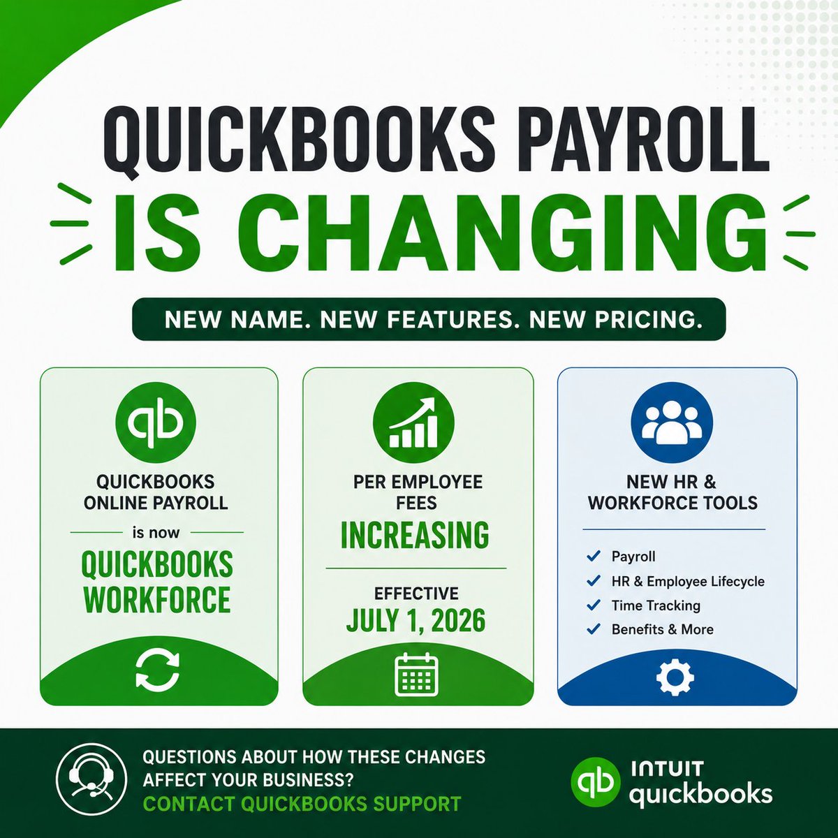 teamibiz's tweet photo. Beginning July 1, 2026, QuickBooks Online Payroll will officially become QuickBooks Workforce.

Not sure how these updates will impact your business? Reach out to our team, we're here to help!
👉https://t.co/mYzC5Z21Wm
 📲941-487-7275 https://t.co/IKIFvJ2Did
