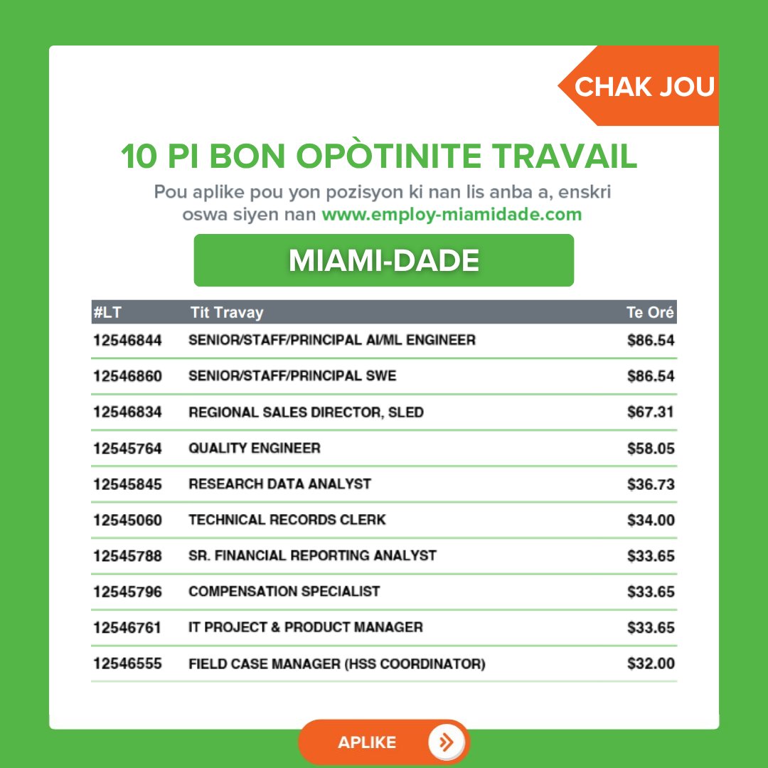 CareerSourceSFL's tweet photo. Daily Top 10 Job Openings in Miami-Dade for Tuesday, August 18, 2026. To register and apply for a position, visit https://t.co/XfstbjIWXa 

#CareerSourceSFL #MiamiDadeCareer #MiamiHiring https://t.co/edds4DoFL9