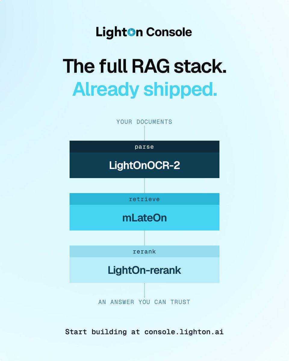 LightOnIO tweet picture