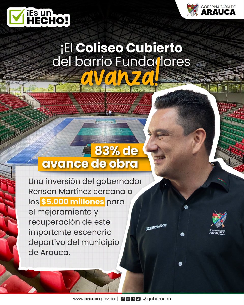 GobArauca's tweet photo. La obra de mejoramiento y recuperación del coliseo cubierto del barrio Fundadores en el municipio de Arauca, alcanza un 83% de avance y una inversión cercana a los $5.000 millones, fortaleciendo la infraestructura para la práctica deportiva de la comunidad araucana https://t.co/tOMhWAfCDA