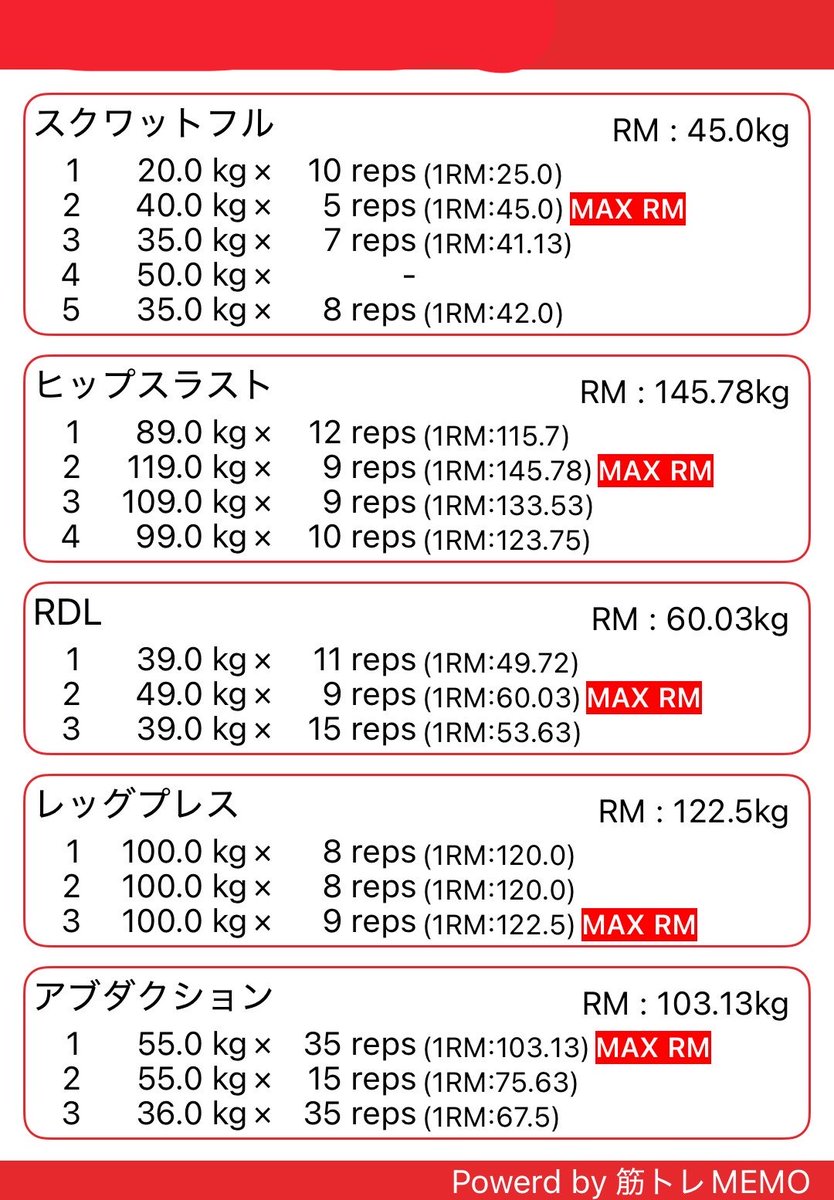 _s72mce's tweet photo. どうやったらこのケツになるのかめちゃ聞かれるので、とある日の筋トレレシピ載せて起きます🫶

ただ、身長体重違うので自分の最大8-12回できる重量それぞれ見つけてね👍 https://t.co/7TRnFdTIwB