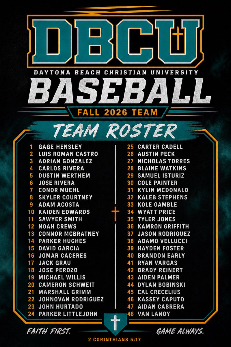 DBCU_Baseball's tweet photo. Congratulations to our 
2026 Beach Boyz for the fall.  As we get ready to start a mission with Coach Eaton’s vision we are ready to work hard and see what God has in store for us. https://t.co/trnngPbh8b